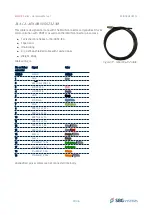 Предварительный просмотр 41 страницы SBG Systems EKINOX Series Hardware Manual