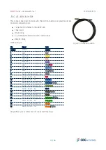 Предварительный просмотр 43 страницы SBG Systems EKINOX Series Hardware Manual