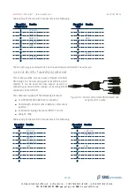 Предварительный просмотр 47 страницы SBG Systems ELLIPSE 2 AHRS Hardware Manual