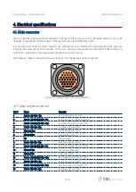 Preview for 21 page of SBG Systems Exinox Subsea Series Hardware Manual