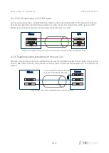 Preview for 26 page of SBG Systems Exinox Subsea Series Hardware Manual