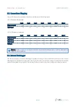 Preview for 32 page of SBG Systems Exinox Subsea Series Hardware Manual