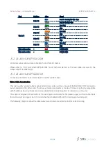 Preview for 40 page of SBG Systems Exinox Subsea Series Hardware Manual