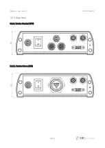 Предварительный просмотр 15 страницы SBG Systems SplitBox User Manual