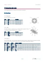 Предварительный просмотр 18 страницы SBG Systems SplitBox User Manual