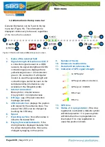 Preview for 20 page of SBG GeoStar 200 User Manual