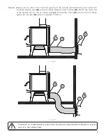 Предварительный просмотр 9 страницы SBI AC01291 Installation Instructions Manual