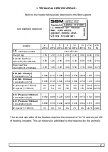 Предварительный просмотр 2 страницы SBM 12 ZRFA Technical Instructions