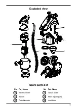 Предварительный просмотр 15 страницы SBM 98295184 User Manual