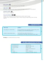 Preview for 21 page of SBM IDRA User Manual