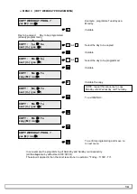 Предварительный просмотр 14 страницы SBM MTH 100 DI Technical Instructions