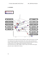 Preview for 17 page of SBM SB-2000 Service Manual