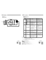 Предварительный просмотр 3 страницы SBose SB-135 Manual