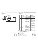 Предварительный просмотр 3 страницы SBose SB-136 Manual Manual