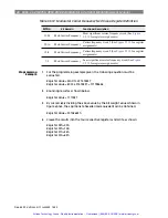 Preview for 49 page of SBS Technologies 4430-V BPSK VME User Manual