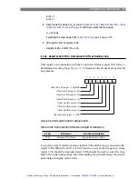 Preview for 70 page of SBS Technologies 4430-V BPSK VME User Manual