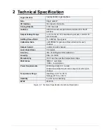 Preview for 6 page of SBS Technologies IP-OPTODA16CH4 User Manual