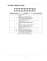 Preview for 12 page of SBS Technologies IP-OPTODA16CH4 User Manual