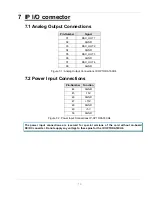 Preview for 16 page of SBS Technologies IP-OPTODA16CH4 User Manual