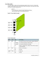 Preview for 27 page of SBS Technologies Telum GE-QT User Manual