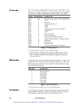 Preview for 41 page of SBS Technologies V5C Technical Manual