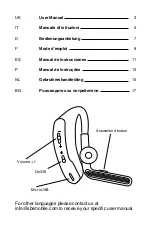 Preview for 2 page of SBS 8018417215353 User Manual