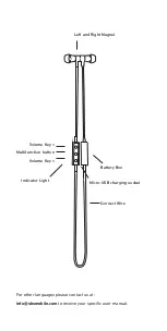 Preview for 2 page of SBS 8018417226007 User Manual