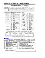 Предварительный просмотр 2 страницы SBS AT10.1 SERIES Operating And Service Instructions