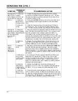 Предварительный просмотр 58 страницы SBS AT10.1 SERIES Operating And Service Instructions