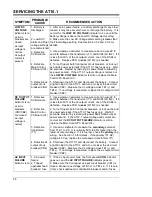 Предварительный просмотр 62 страницы SBS AT10.1 SERIES Operating And Service Instructions