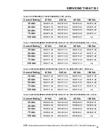 Предварительный просмотр 71 страницы SBS AT10.1 SERIES Operating And Service Instructions