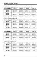 Предварительный просмотр 74 страницы SBS AT10.1 SERIES Operating And Service Instructions