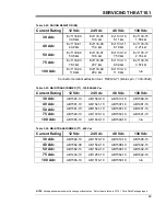 Предварительный просмотр 75 страницы SBS AT10.1 SERIES Operating And Service Instructions