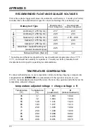 Предварительный просмотр 96 страницы SBS AT10.1 SERIES Operating And Service Instructions