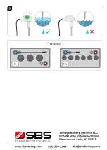 Preview for 4 page of SBS Blinky ACC-BWM3-S Quick Start Manual