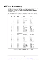 Preview for 8 page of SBS IP-OCTAL-422 User Manual