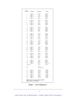 Preview for 12 page of SBS IP-OCTAL-422 User Manual