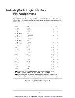 Preview for 14 page of SBS IP-OCTAL-422 User Manual