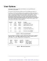 Preview for 17 page of SBS IP-OCTAL-422 User Manual