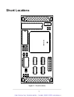 Preview for 20 page of SBS IP-OCTAL-422 User Manual