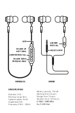 Preview for 2 page of SBS Jaz audio 8018417273179 Manual