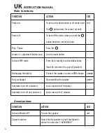 Preview for 4 page of SBS JAZ TEJZSPEAKWIZ5K Manual