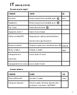 Preview for 5 page of SBS JAZ TEJZSPEAKWIZ5K Manual