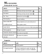 Preview for 10 page of SBS JAZ TEJZSPEAKWIZ5K Manual