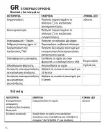 Preview for 14 page of SBS JAZ TEJZSPEAKWIZ5K Manual