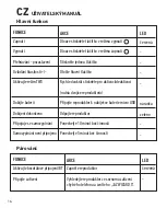 Preview for 16 page of SBS JAZ TEJZSPEAKWIZ5K Manual