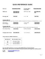 Предварительный просмотр 2 страницы SBS KBH Series Installation, Operating,  & Maintenance Instructions