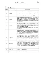 Preview for 37 page of SBS MicroSMART Series Technical Handbook