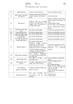 Preview for 41 page of SBS MicroSMART Series Technical Handbook