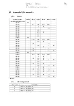 Preview for 79 page of SBS MicroSMART Series Technical Handbook